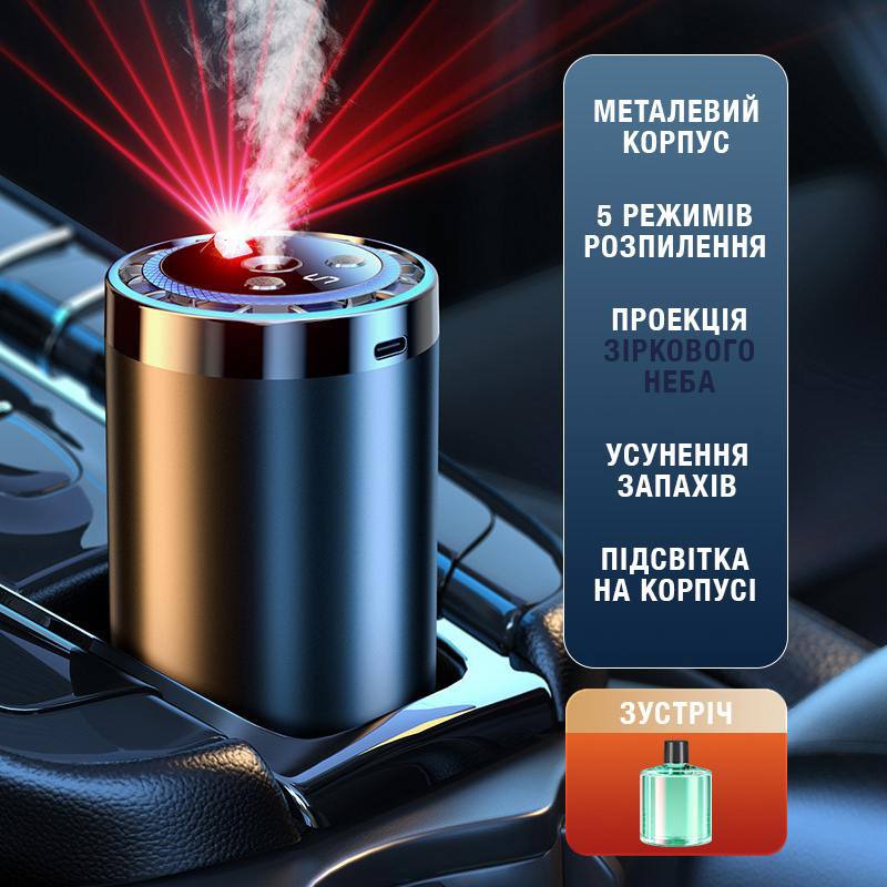 АРОМА З ПРОЕКЦІЄЮ ЗОРЯНОГО НЕБА