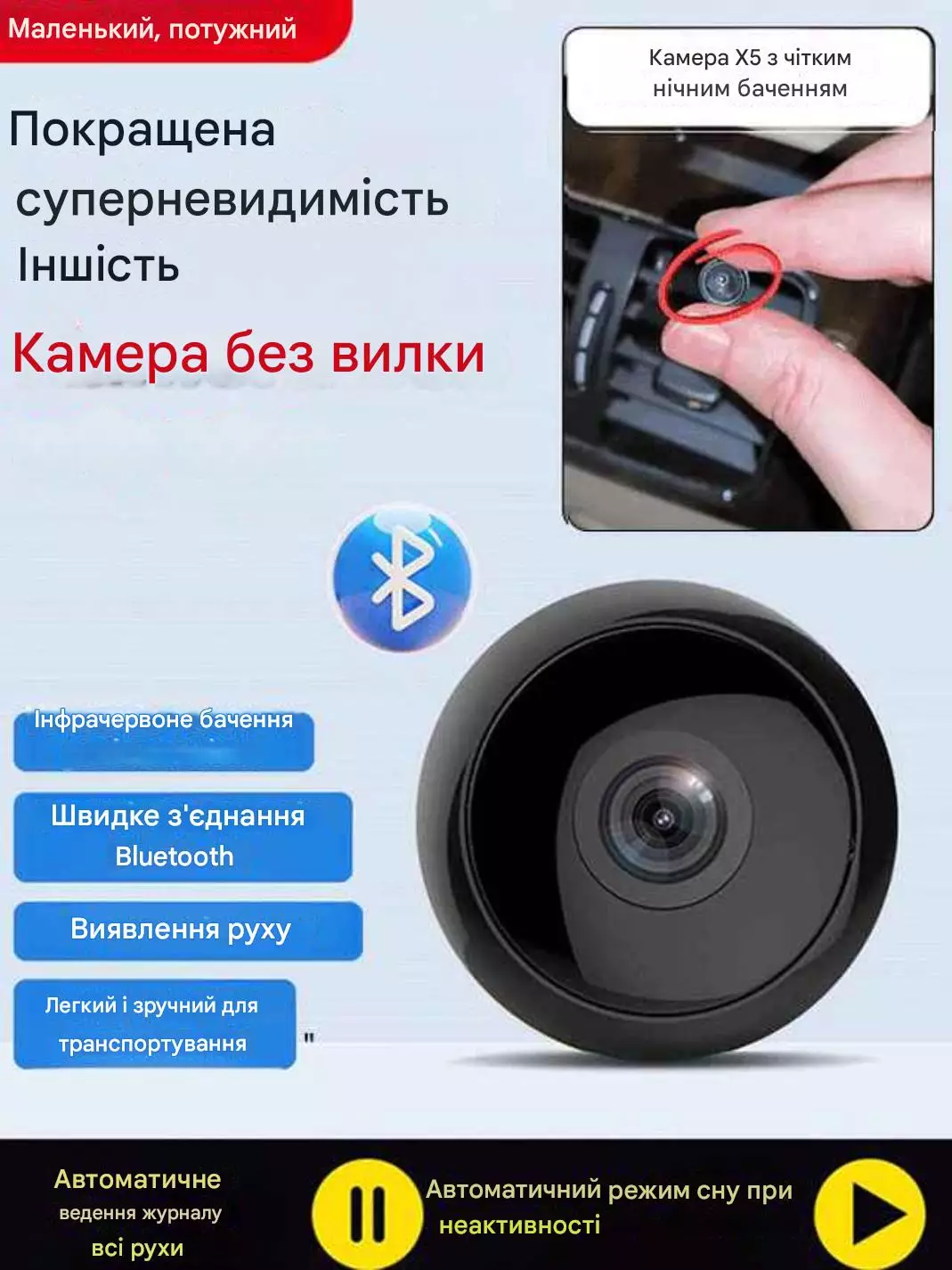 Прихована міні камера