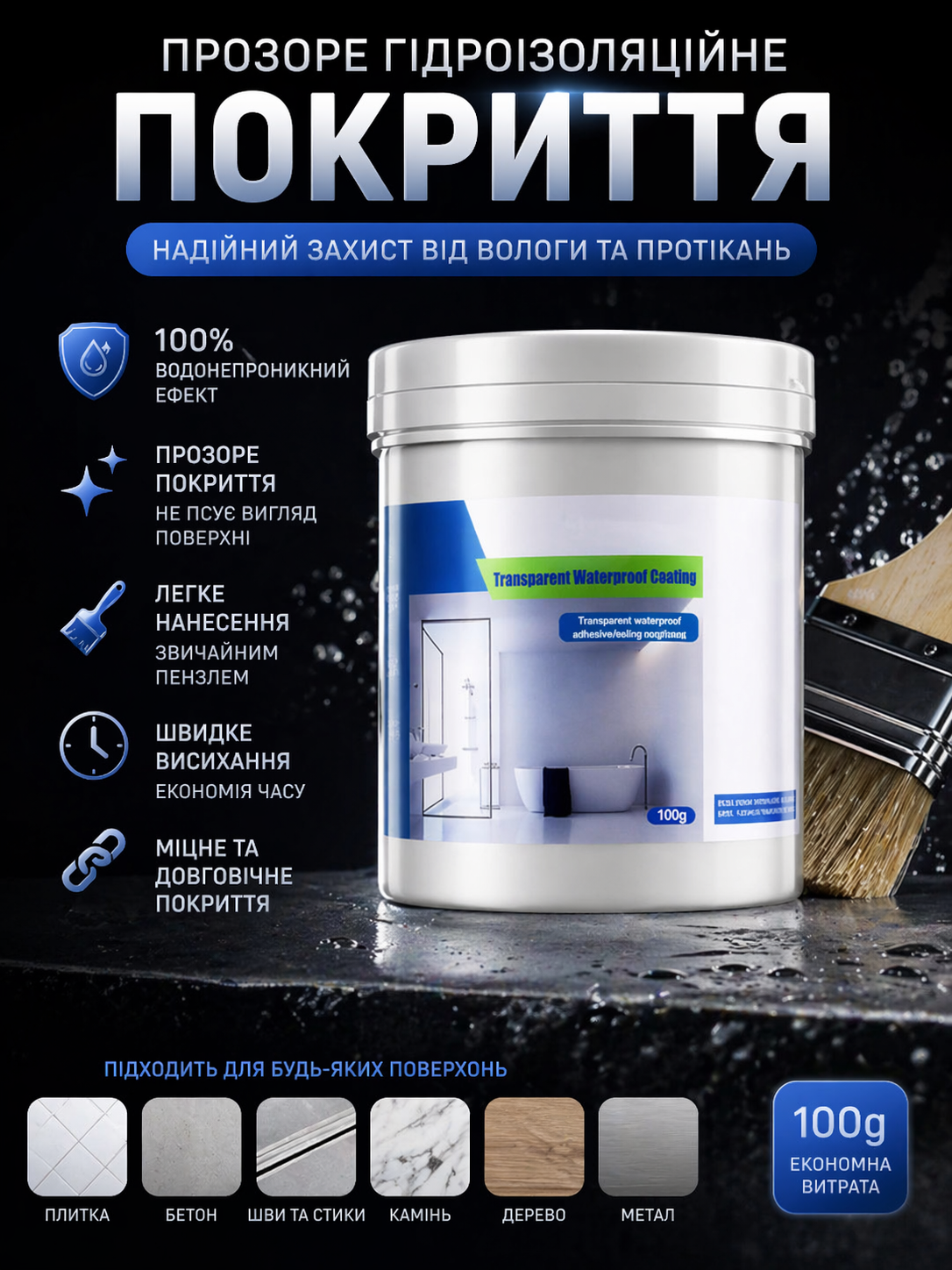 Прозора гідроізоляційна паста Waterproof Coating — захист від протікань 1000 г