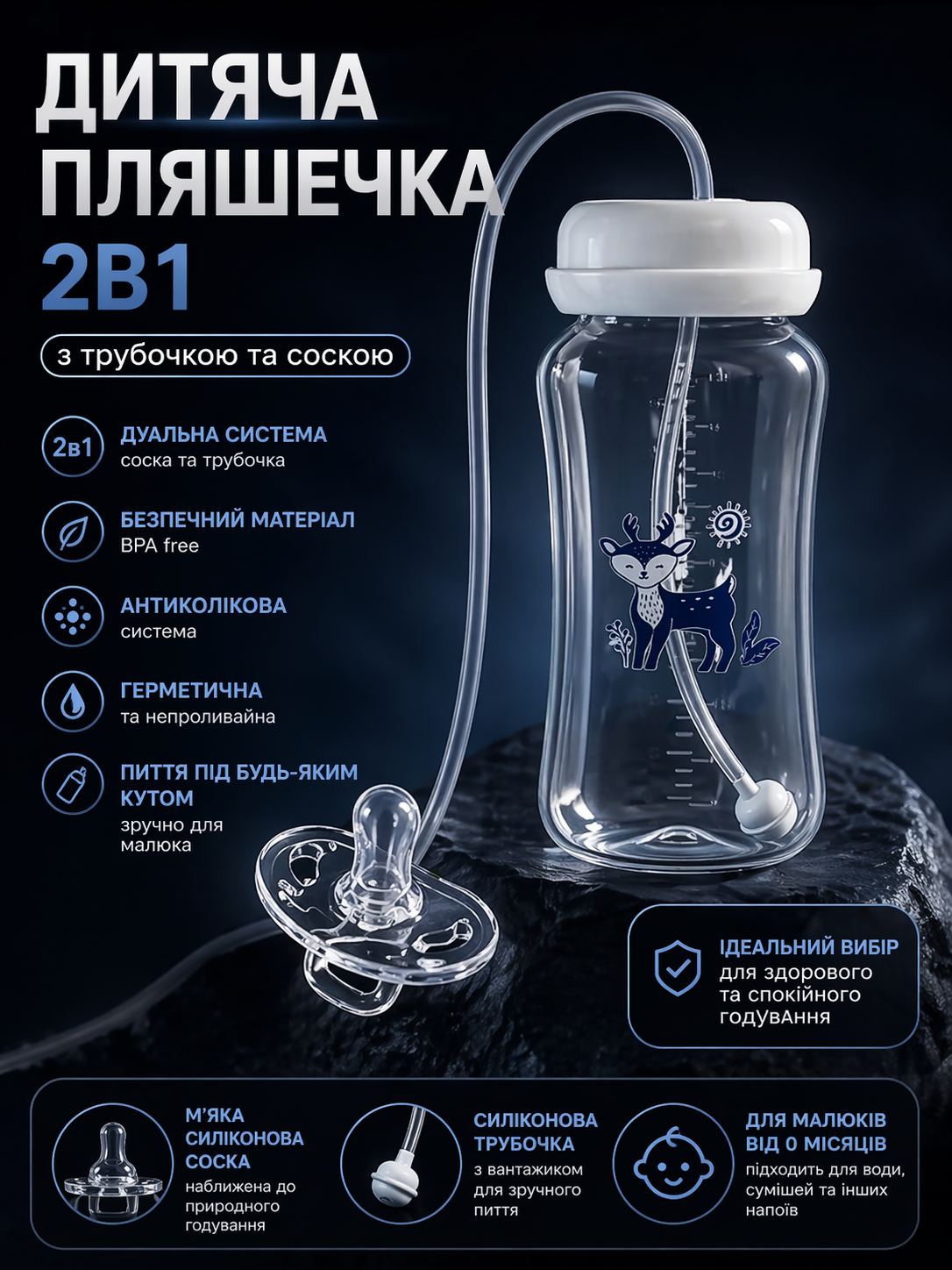 Дитяча пляшечка з трубочкою та соскою 2в1 — антиколікова, з м’якого силікону