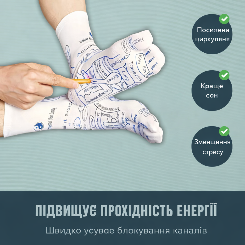 Позбудьтесь болю та стресу — всього за кілька хвилин на день