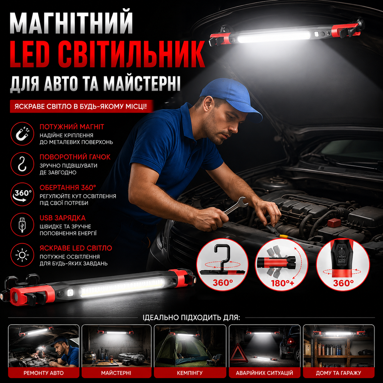 Магнітний LED світильник для авто Work Light 360°