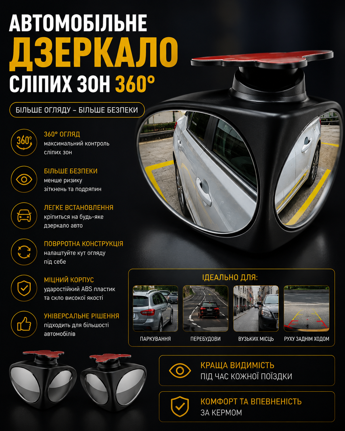 Автомобільне дзеркало сліпих зон 360°