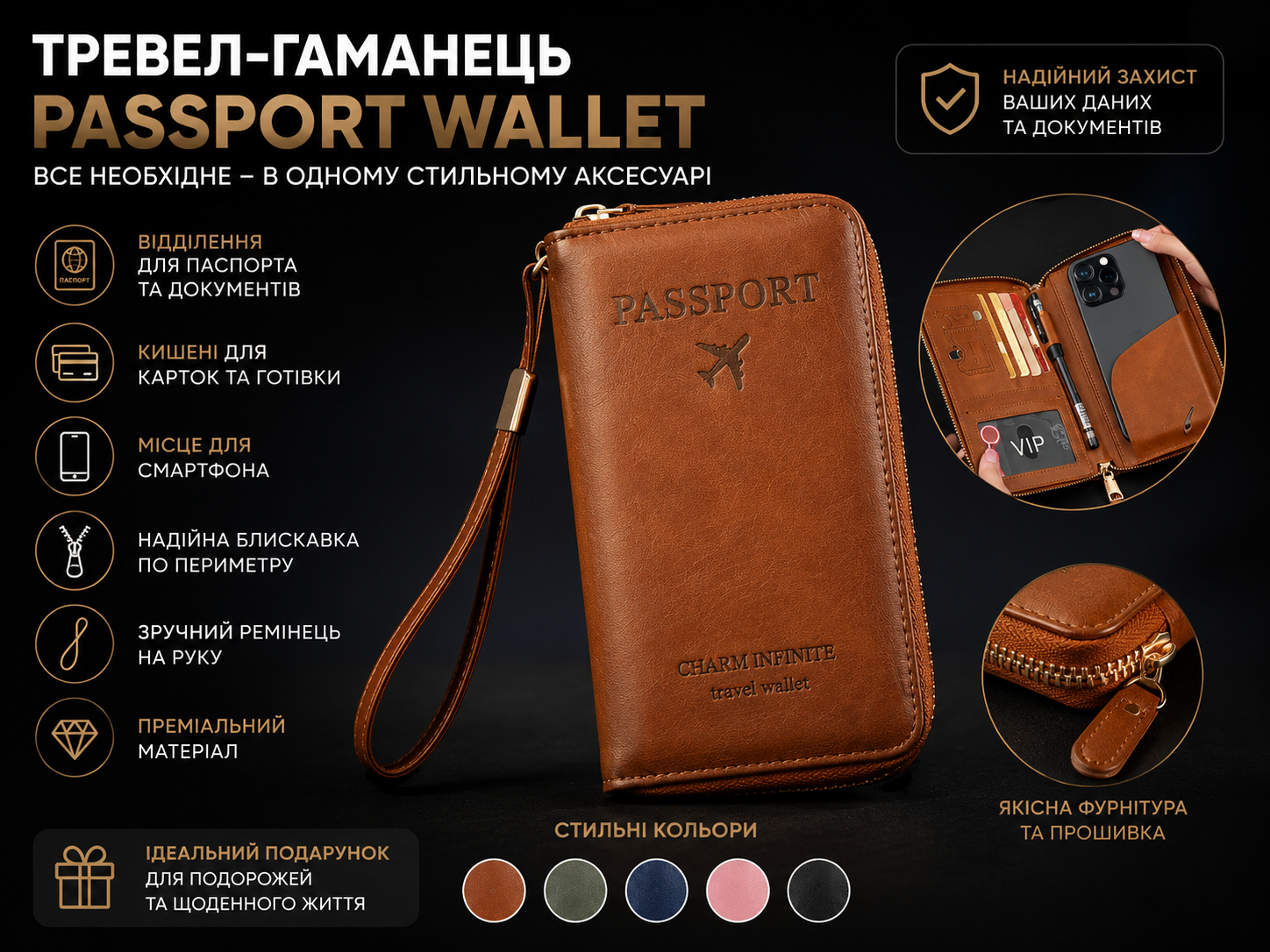 Тревел-гаманець Passport Wallet Premium