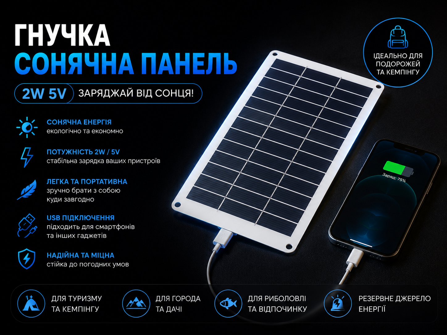 Гнучка сонячна панель 2W 5V для зарядки гаджетів