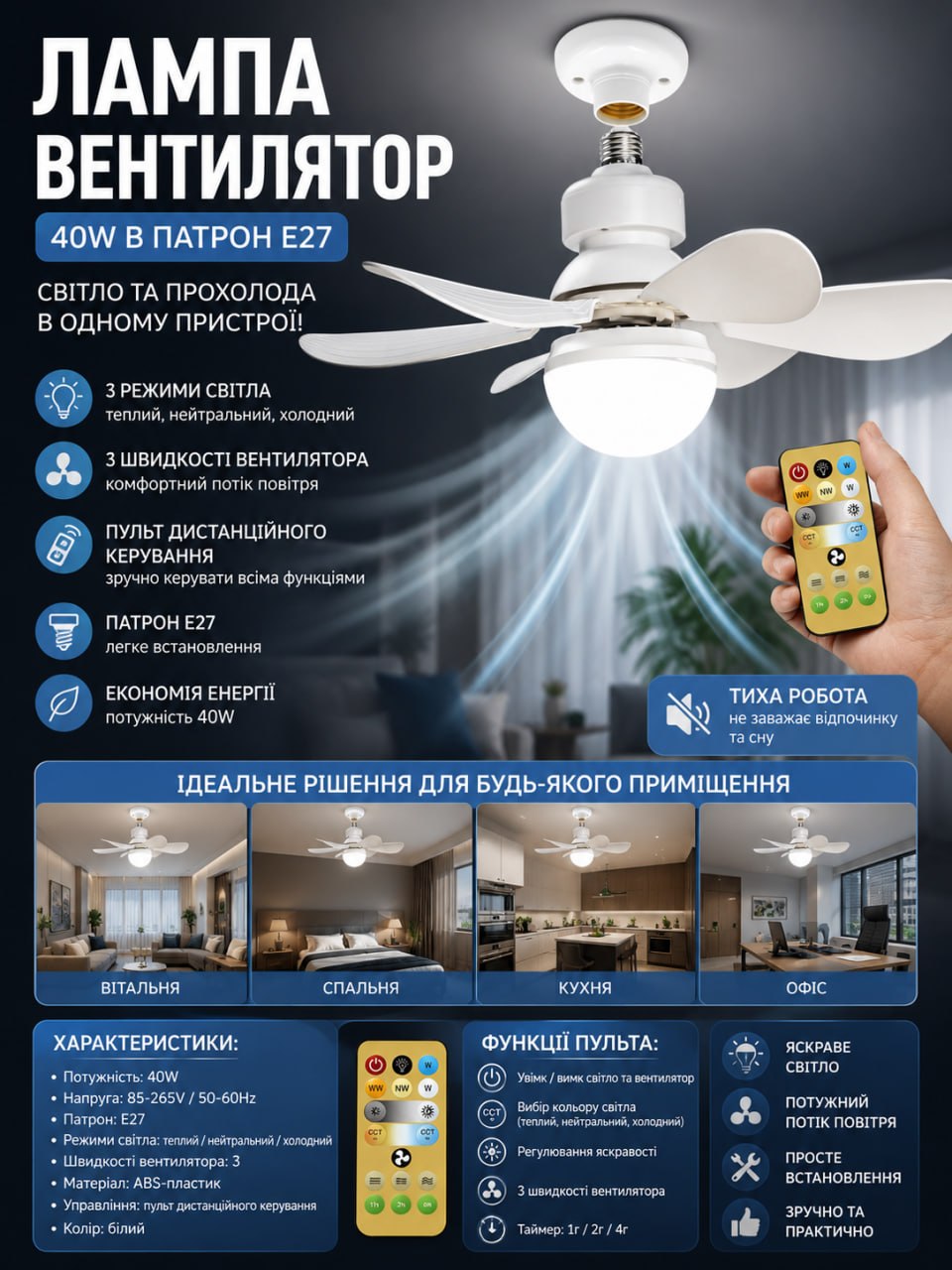 Компактний стельовий вентилятор, який реально економить місце