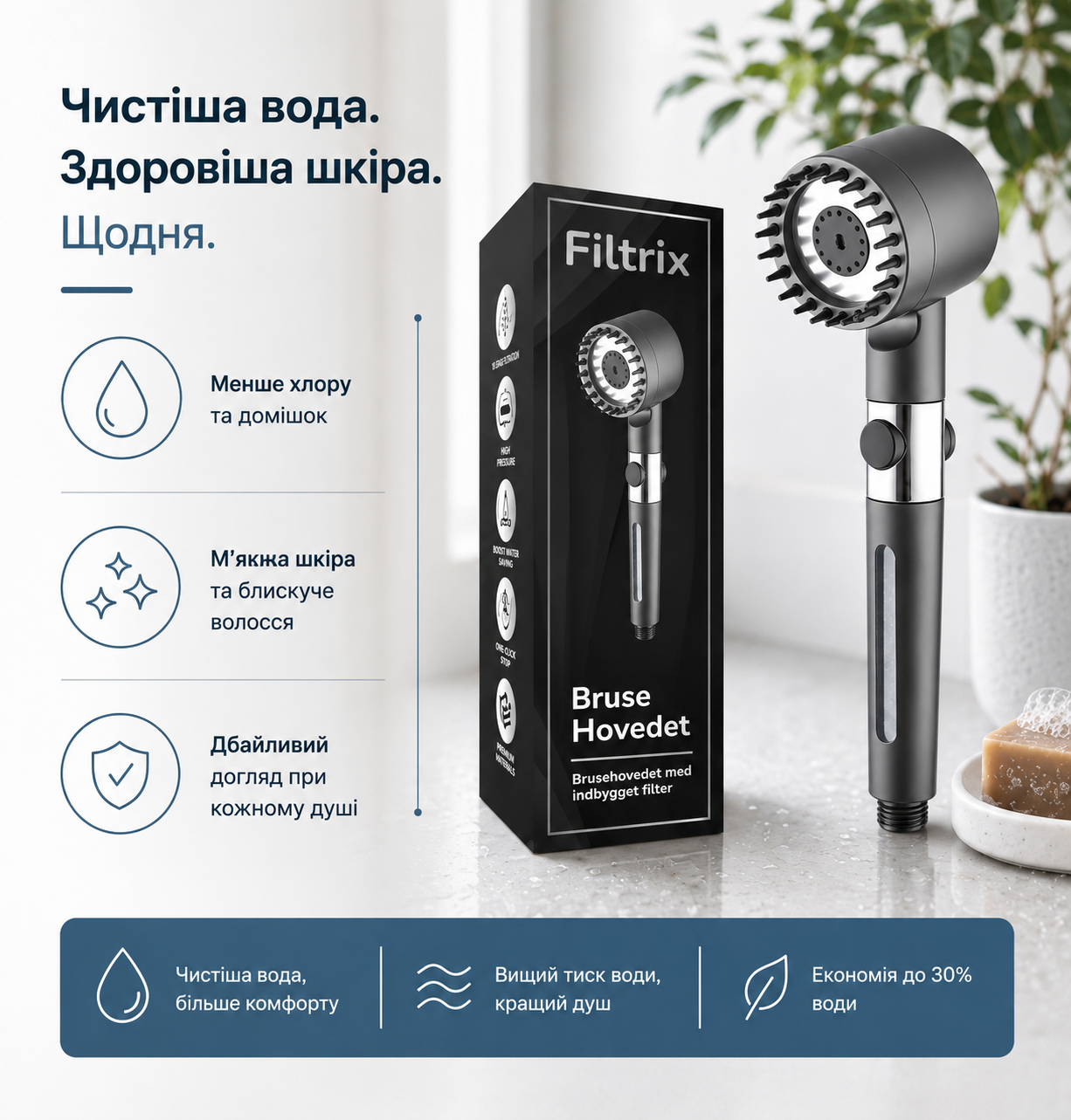 Фільтр-насадка для душу з багаторівневим очищенням