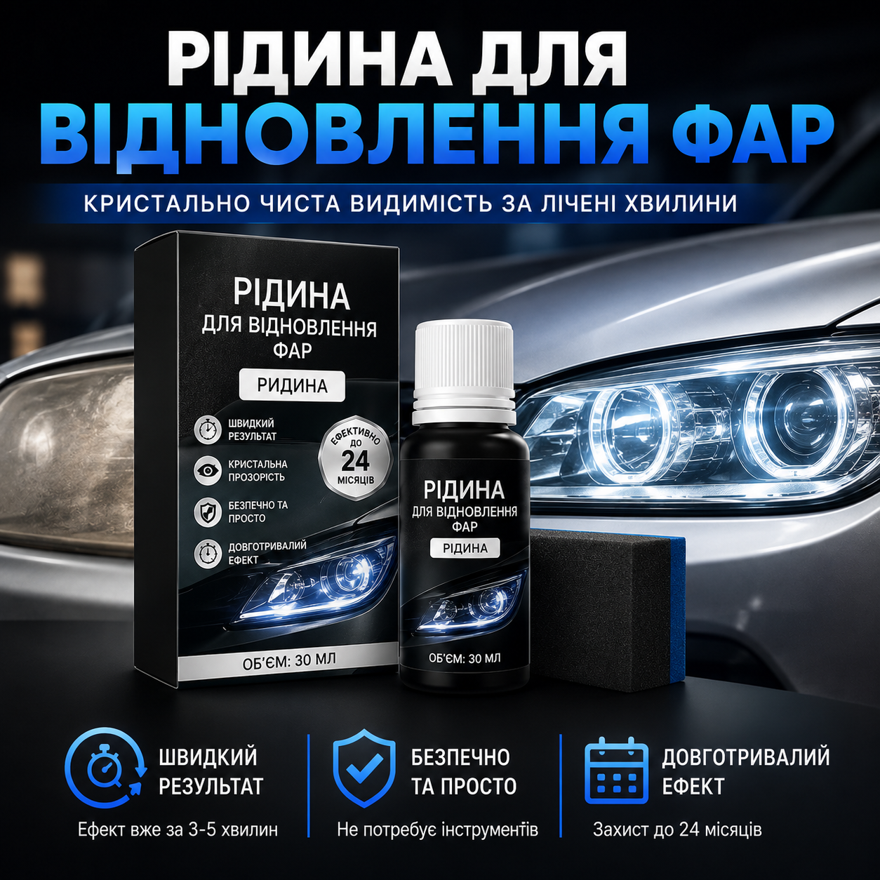 Рідина для відновлення фар