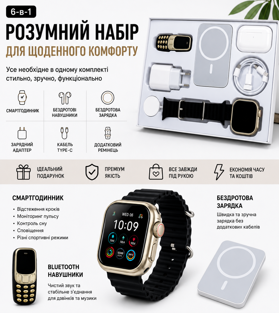 Набір гаджетів, як потрібні кожному 
